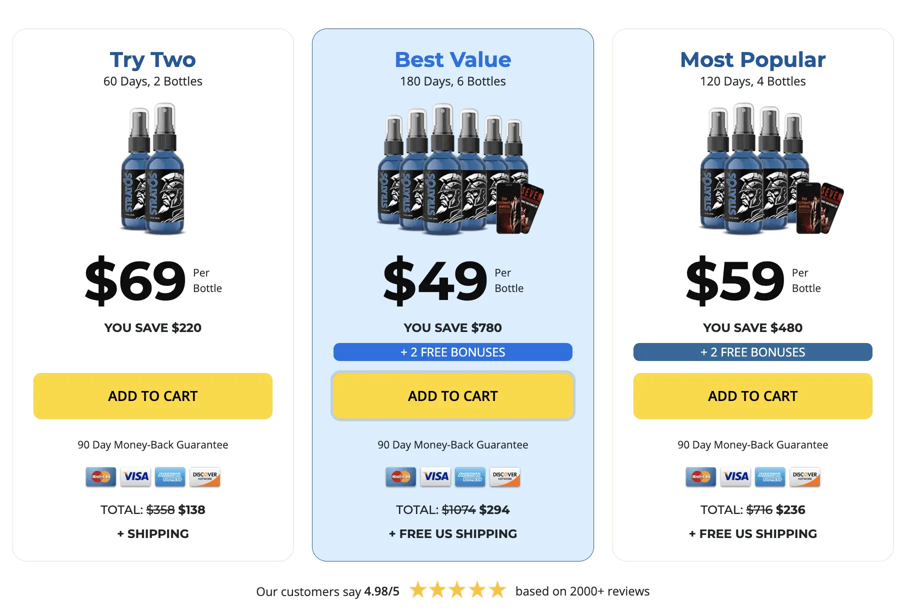 Special-Pricing-Stratos Bottles